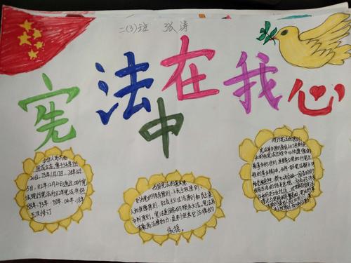 二三班"宪法在我心中"优秀手抄报展播
