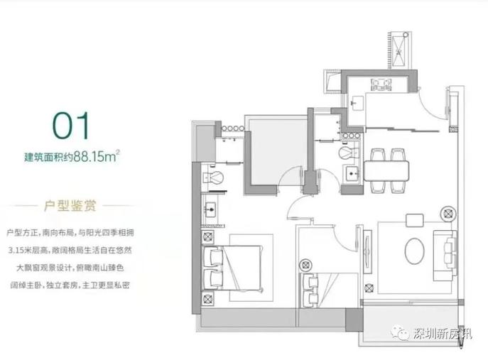 沙井海岸城深铁懿府来了2021第一季度22个盘入市
