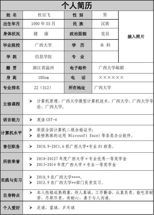 广西大学优秀个人简历