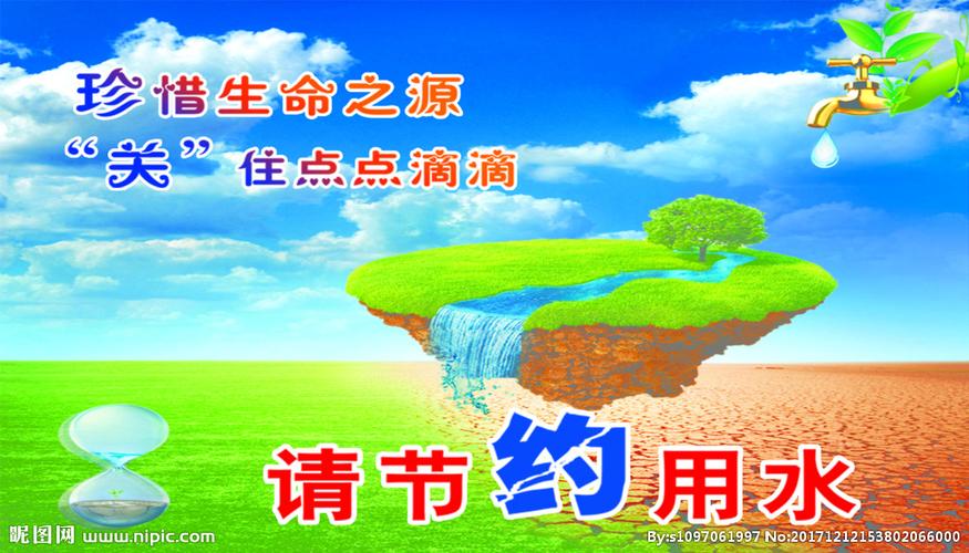 节约用水图片