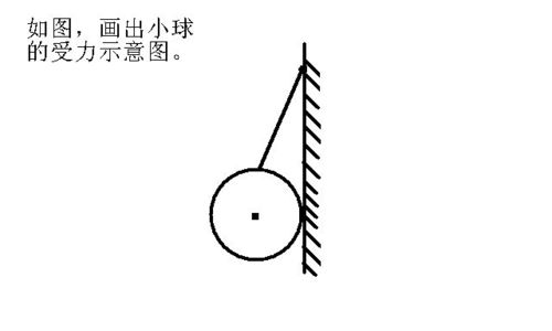 三力平衡是什么意思,请解释下)好的加分啦~~~~,.