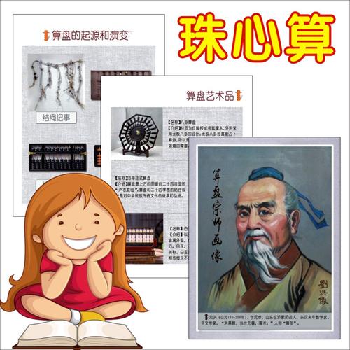 珠心算辅导班教室布置装饰墙贴珠心算算盘宗师画像算盘的起源演变