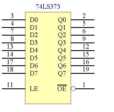 74ls373 是一种带三态门的8d锁存器,其管脚示意图如下示