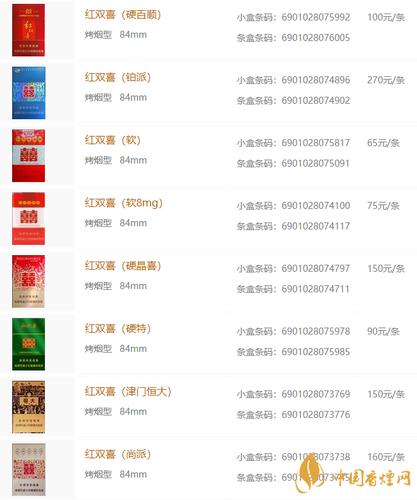 红双喜香烟价格表大全2020