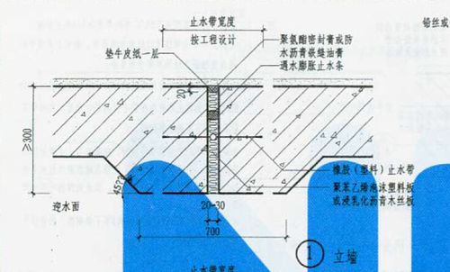 地下室墙体变形缝