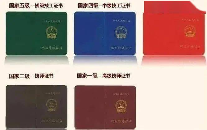 行业指南 | 关于西点师资格证书的疑问解答,有必要考吗?在哪儿能考?