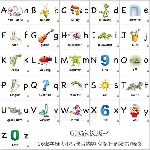 abc英语字母卡片早教英文单词闪卡好评好店