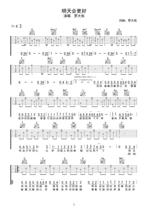 罗大佑《明天会更好》吉他谱-1