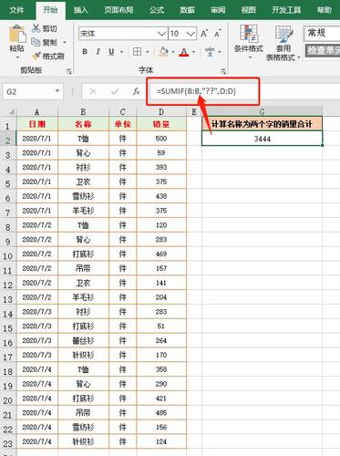 =sumif(d:d,"公式中增加了求平均值函数average小伙伴们,在使用excel