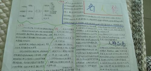 《名人传》手抄报