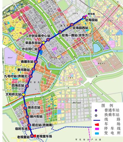 可换乘s6线与t1有轨电车,紧邻廊坊设站的市郊铁路亦庄
