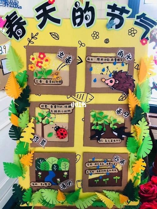 幼儿园关于春天的环创_春天去哪玩_环创_幼儿园_幼儿园环创_教育_学前