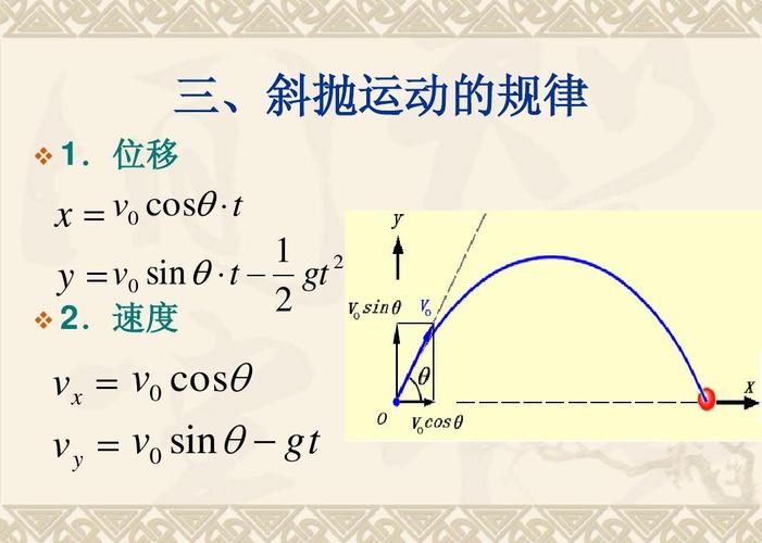斜抛运动的规律ppt