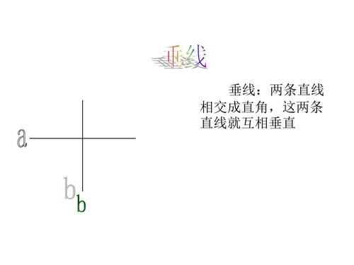 认识平行线垂直线距离ppt