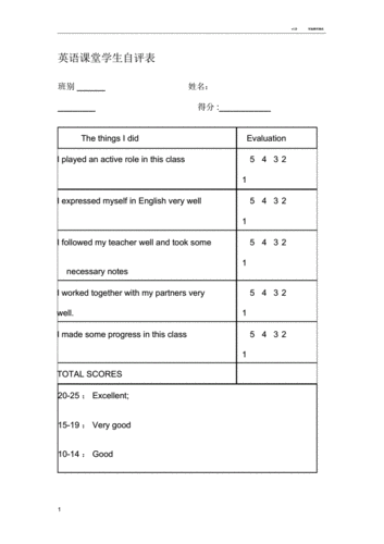 英语课堂学生自评表.doc 2页