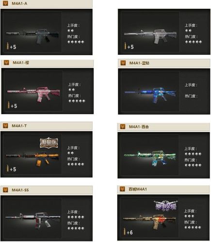 盘点cfm4家族成员的颜值 cf英雄级m4a1笑傲全场