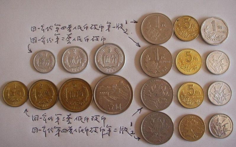 人民币硬币