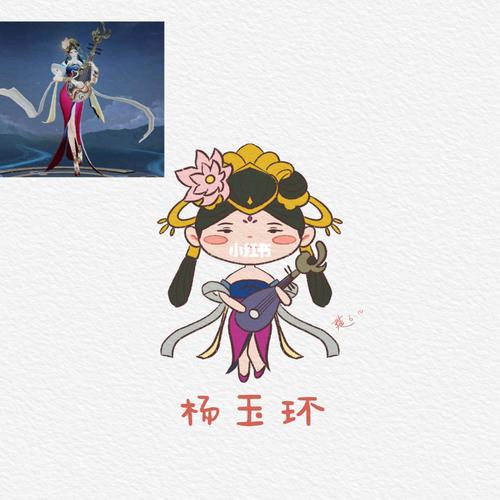 杨玉环_procreate_头像_素材_头像