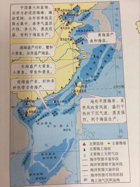 黄渤海渔场,舟山渔场,南部沿海渔场,北部沿海渔场这几