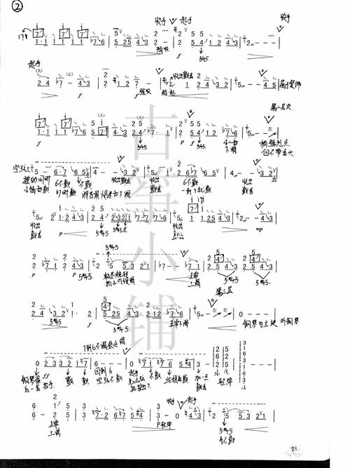古筝谱|云裳诉|笔记77指法_古筝_艺考_娱乐_音乐