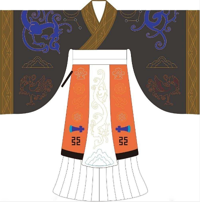 历朝历代汉服小知识!