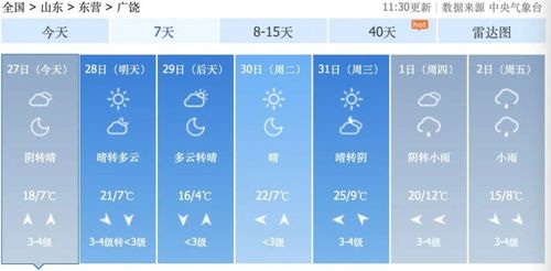 来看下广饶的天气预报