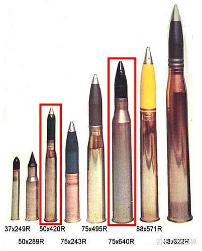 这里里面没有75×714mmr规格,但大家可以仔细看看这些炮弹壳的长度
