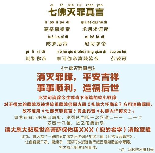 论坛 69 初学入门 69 经文教念 69 《七佛灭罪真言》可消除今生