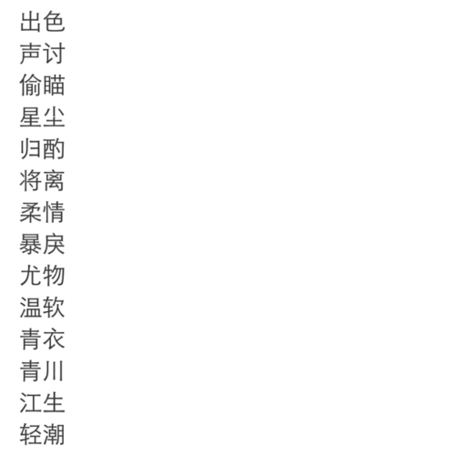 2021最潮女生网名英文高冷,最新网名女生英文2020