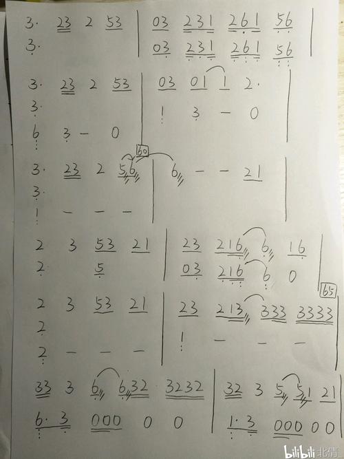 rooftop屋塔房-n.flying古筝简谱