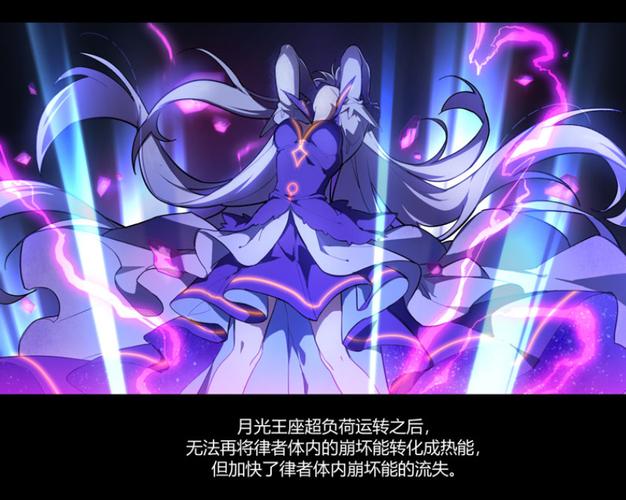 深度分析崩坏三终焉律者究竟有多强