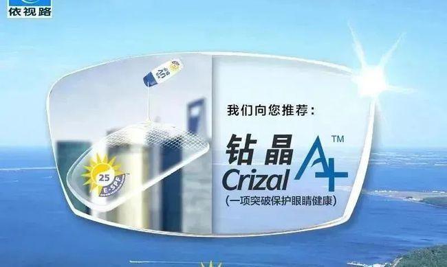 国际品牌蔡司依视路镜片6折!