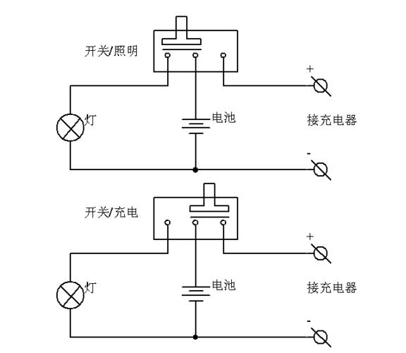 我想自己制作一个头灯,用的手机电池做电源,开关闭合灯珠发亮工作