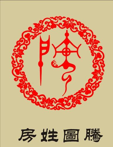 房姓,在宋版《百家姓》中列第170位