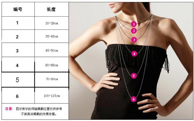 项链尺寸对比2
