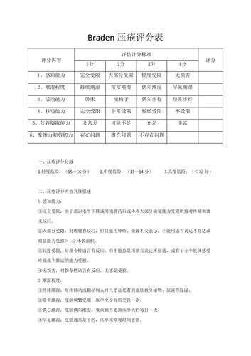 braden 压疮评分表