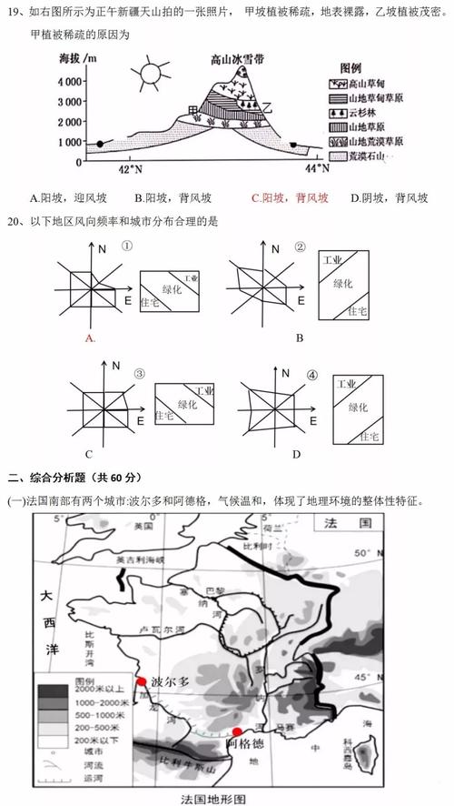 2019届物理,地理,生物等级考试卷&答案