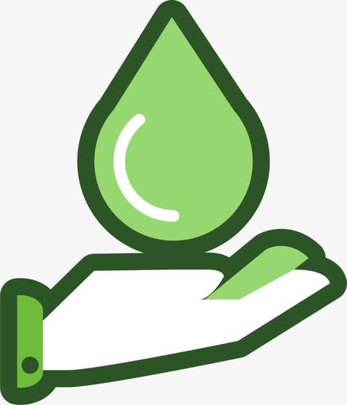 绿色卡通手掌水滴