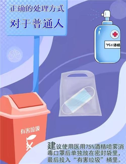 郑原玉432提示您:废弃口罩的标准动作!