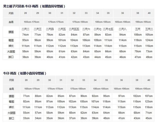 tommy hilfiger服装尺码对照表