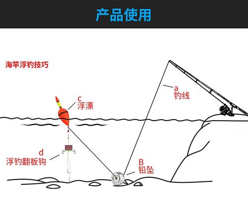 陶瓷通心坠子海竿海杆抛竿海钓远投定位定风空心中通钓鱼铅坠配件40克