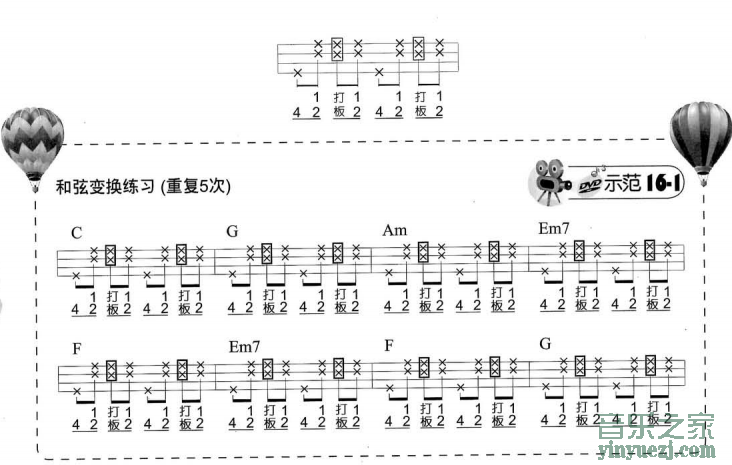 尤克里里ukulele打板技巧