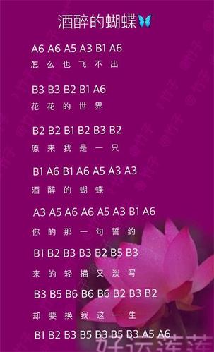 光遇酒醉的蝴蝶谱子推荐竖琴钢琴数字简谱分享