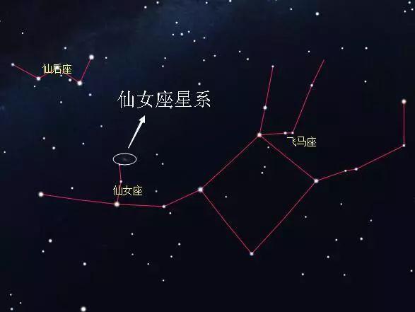 北半球壮丽的秋季星座(牧夫天文)