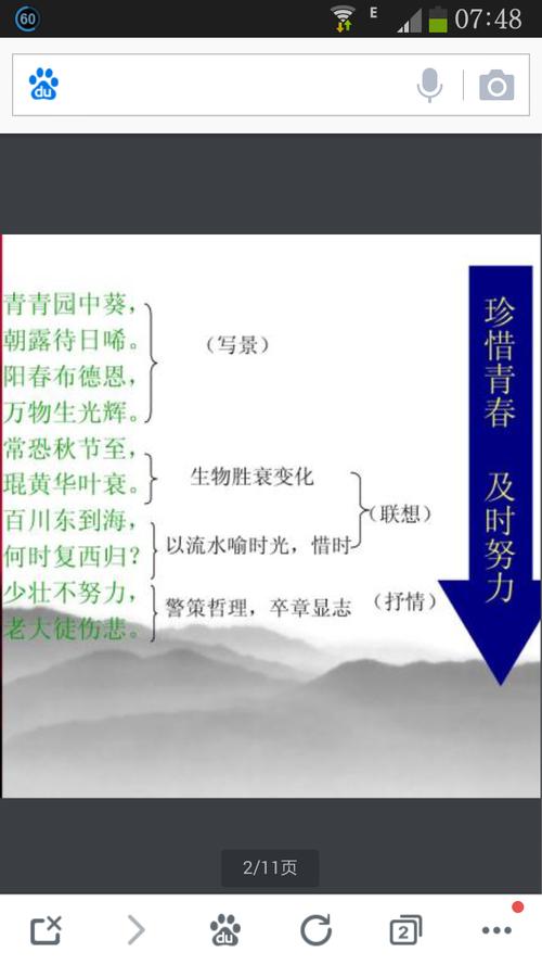 长歌行这首古诗的思维导图