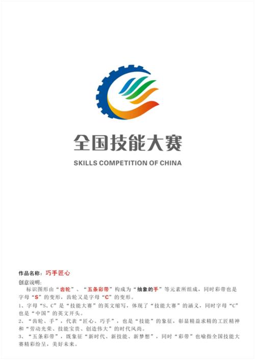 全国技能大赛标识(入围)作品公示!