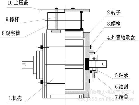 ty7叶轮式闭风器——厂家直销
