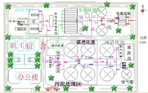 有2中途径,一个是经过化粪池预处理后排到城市污水处理厂进行深度处理