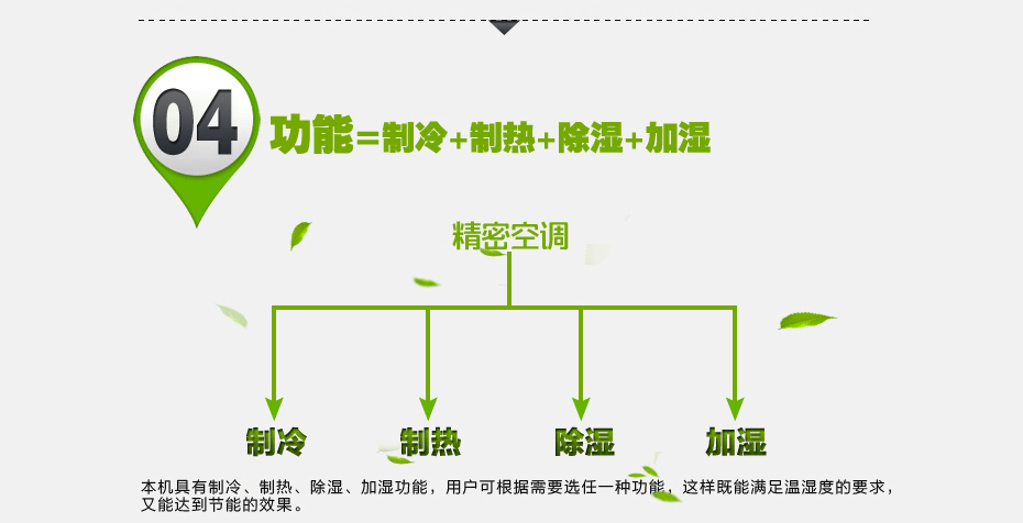 精密空调