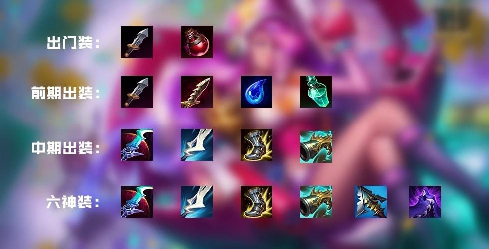 lol穿透流赏金猎人怎么玩